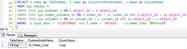 clustered index